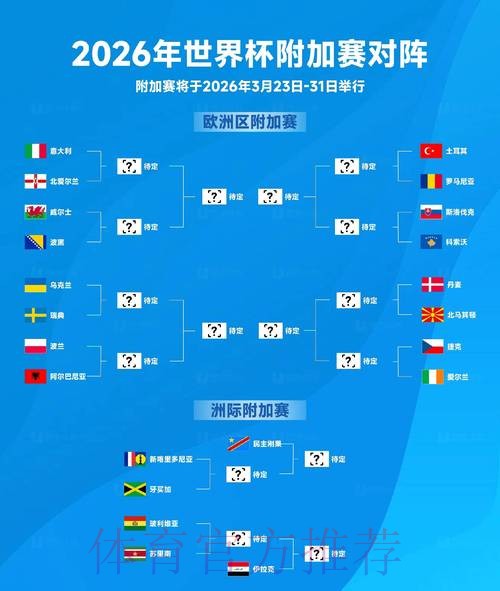 2026年世界杯权威预测与全面分析 2026年世界杯权威预测与全面分析