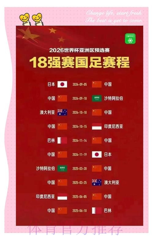 2026年世界杯直播账号注册全攻略与实用技巧 2026年世界杯直播账号注册全攻略与实用技巧