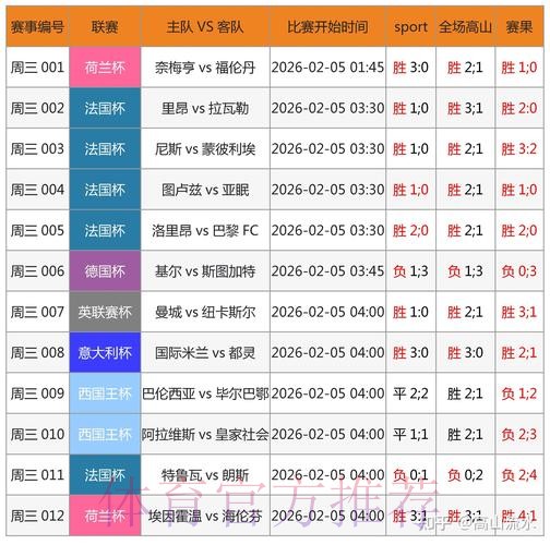 世界杯竞猜APP全网娱乐攻略大全 世界杯竞猜APP全网娱乐攻略大全