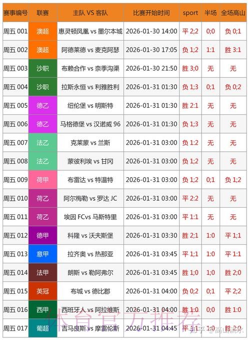 世界杯足彩热度实时分析与趋势解读 世界杯足彩热度实时分析与趋势解读