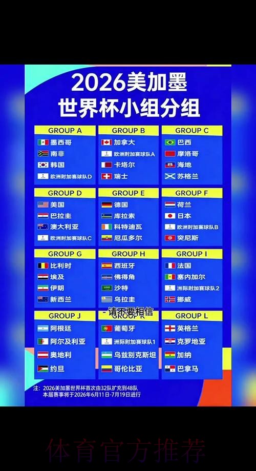 2026年世界杯:比分预测与深入分析指南 2026年世界杯:比分预测与深入分析指南