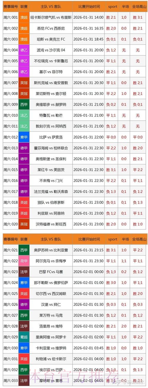 世界杯博彩平台精选推荐
